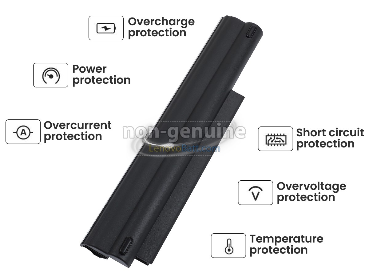 Lenovo ThinkPad EDGE E30 battery replacement