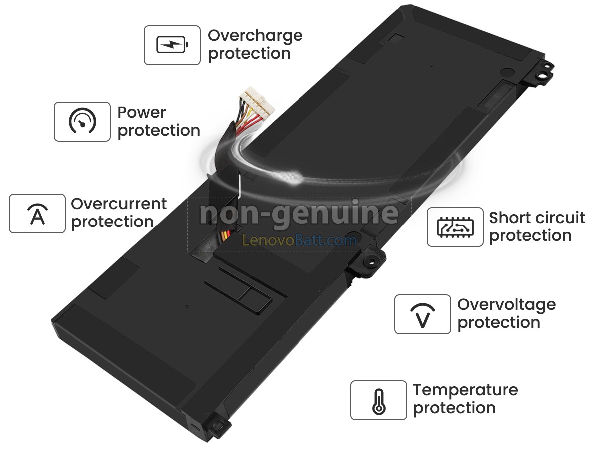 Lenovo ThinkPad EDGE S430 battery replacement
