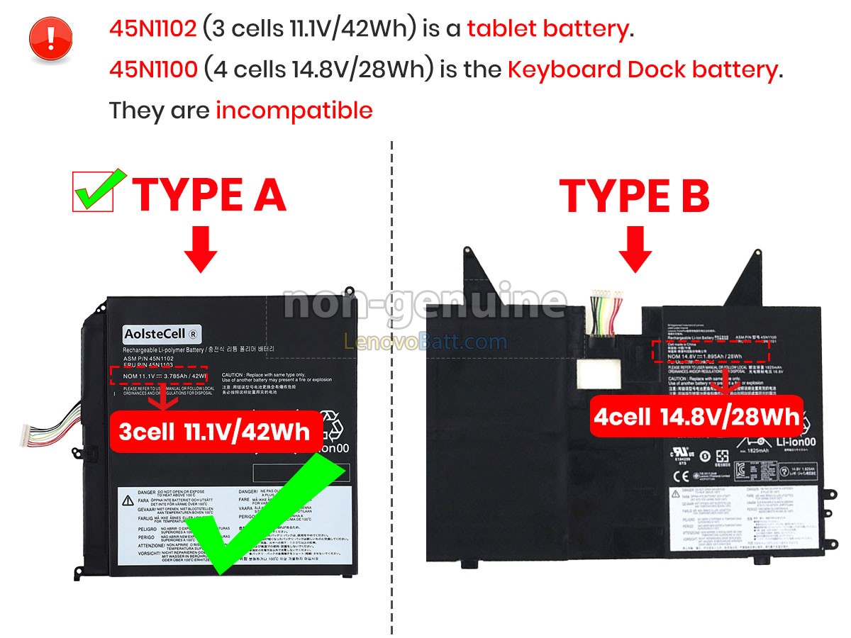 Lenovo ThinkPad HELIX 3698-6VU battery replacement