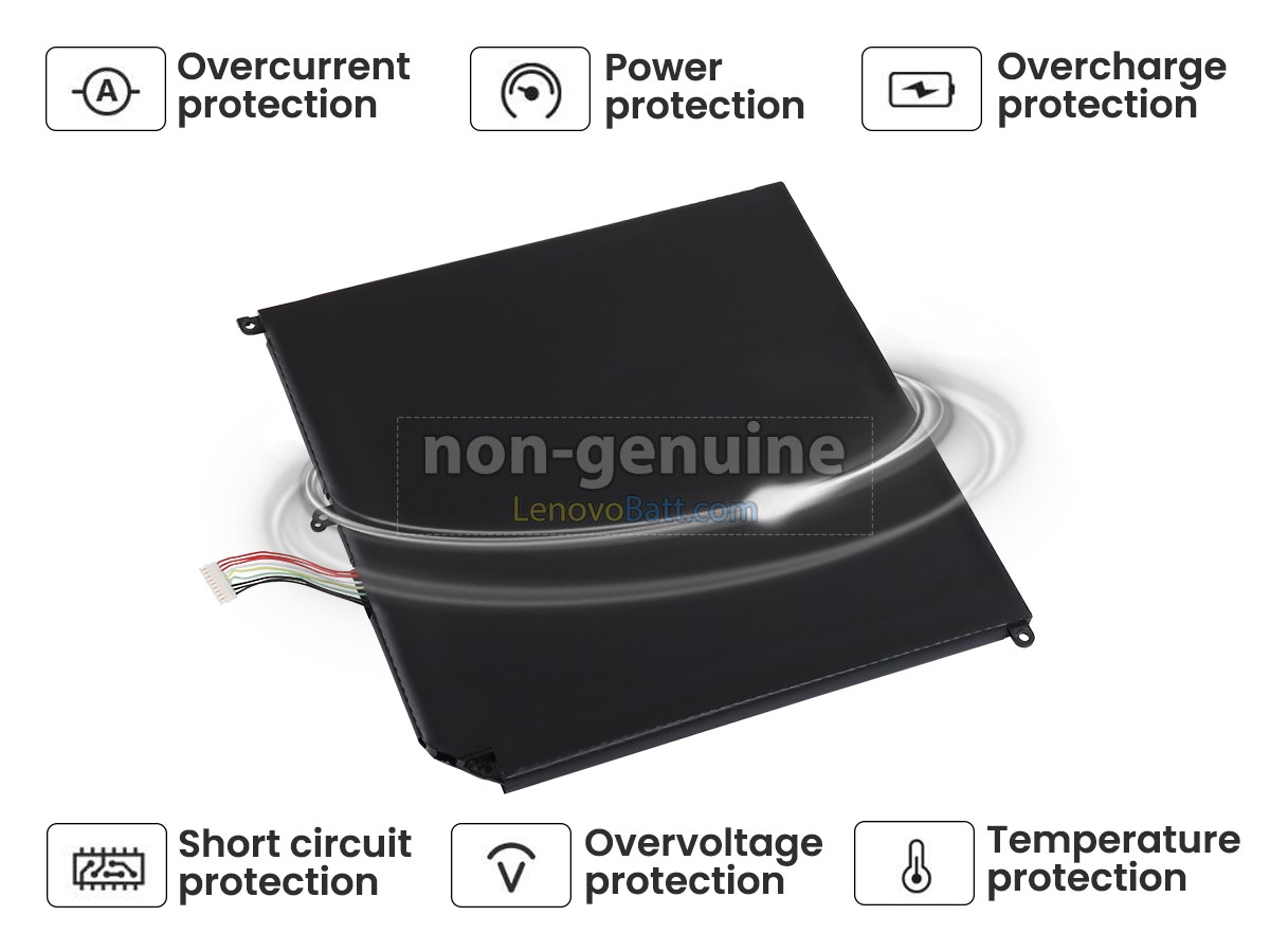 Lenovo ThinkPad HELIX 3698-6VU battery replacement