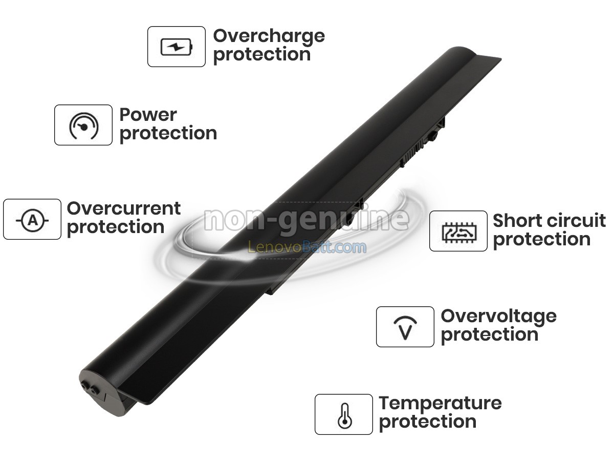 14.8V 2200mAh Lenovo L12S4Z01 battery