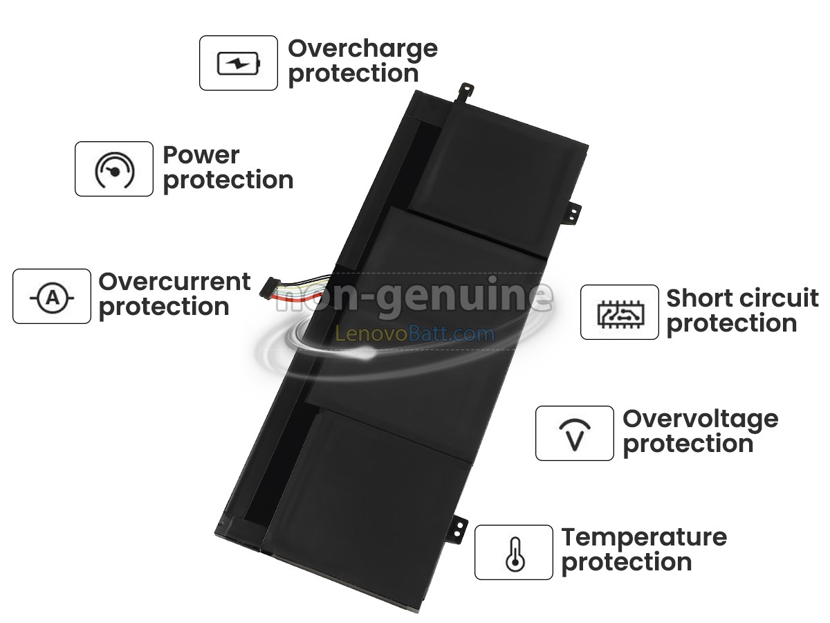 Lenovo L15M6PC0 battery replacement
