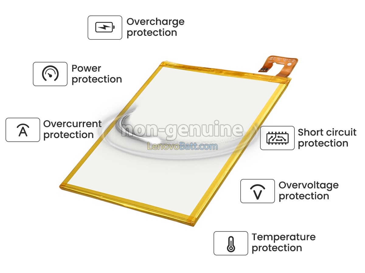 Lenovo L16D1P34 battery replacement