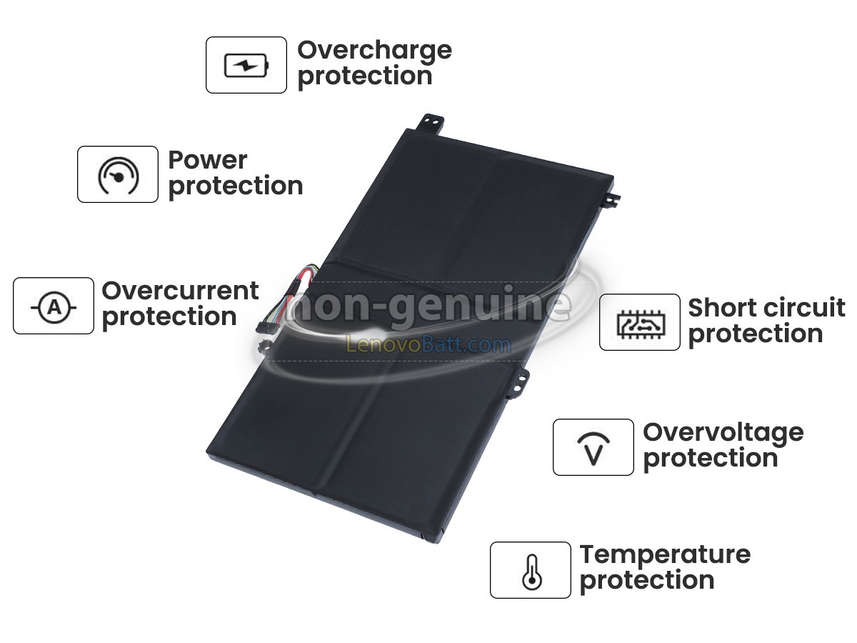 Lenovo 81SW0010KR battery replacement