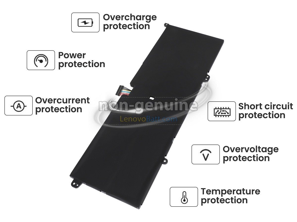 Lenovo YOGA C940-14IIL-81Q9008AAD battery replacement