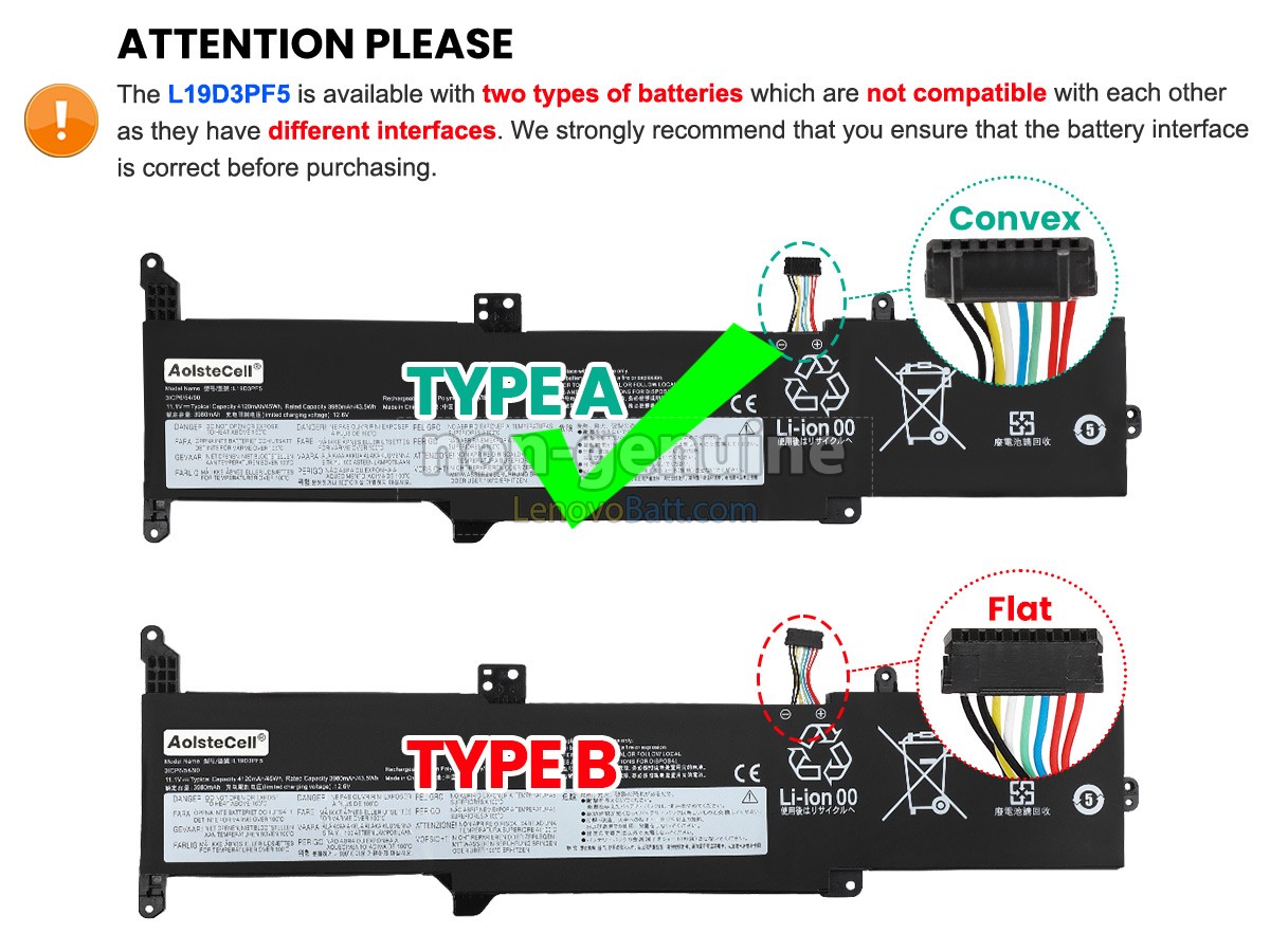 Lenovo L19D3PF5 battery replacement
