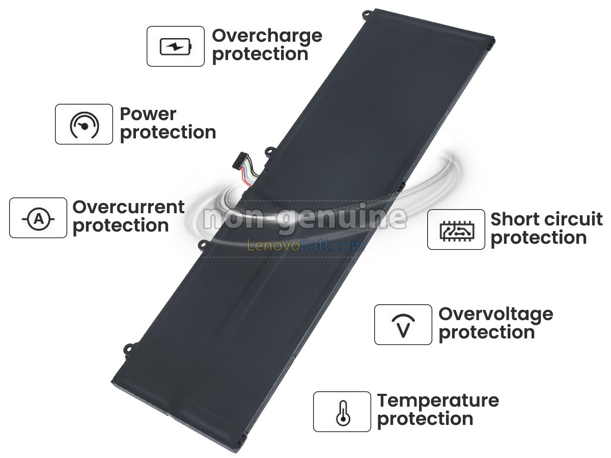 Lenovo LEGION S7-15IMH5-82BC0054PG battery replacement
