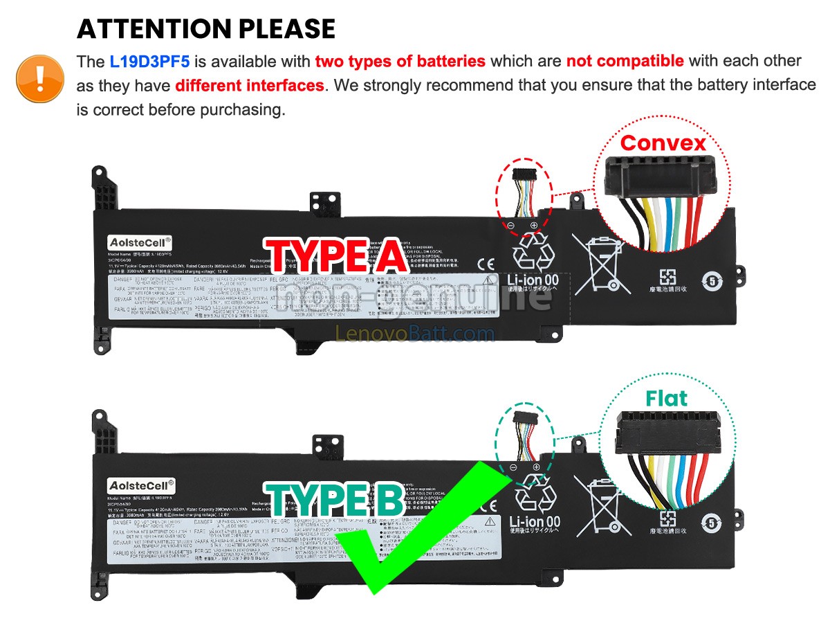 Lenovo L19D3PF5 battery replacement