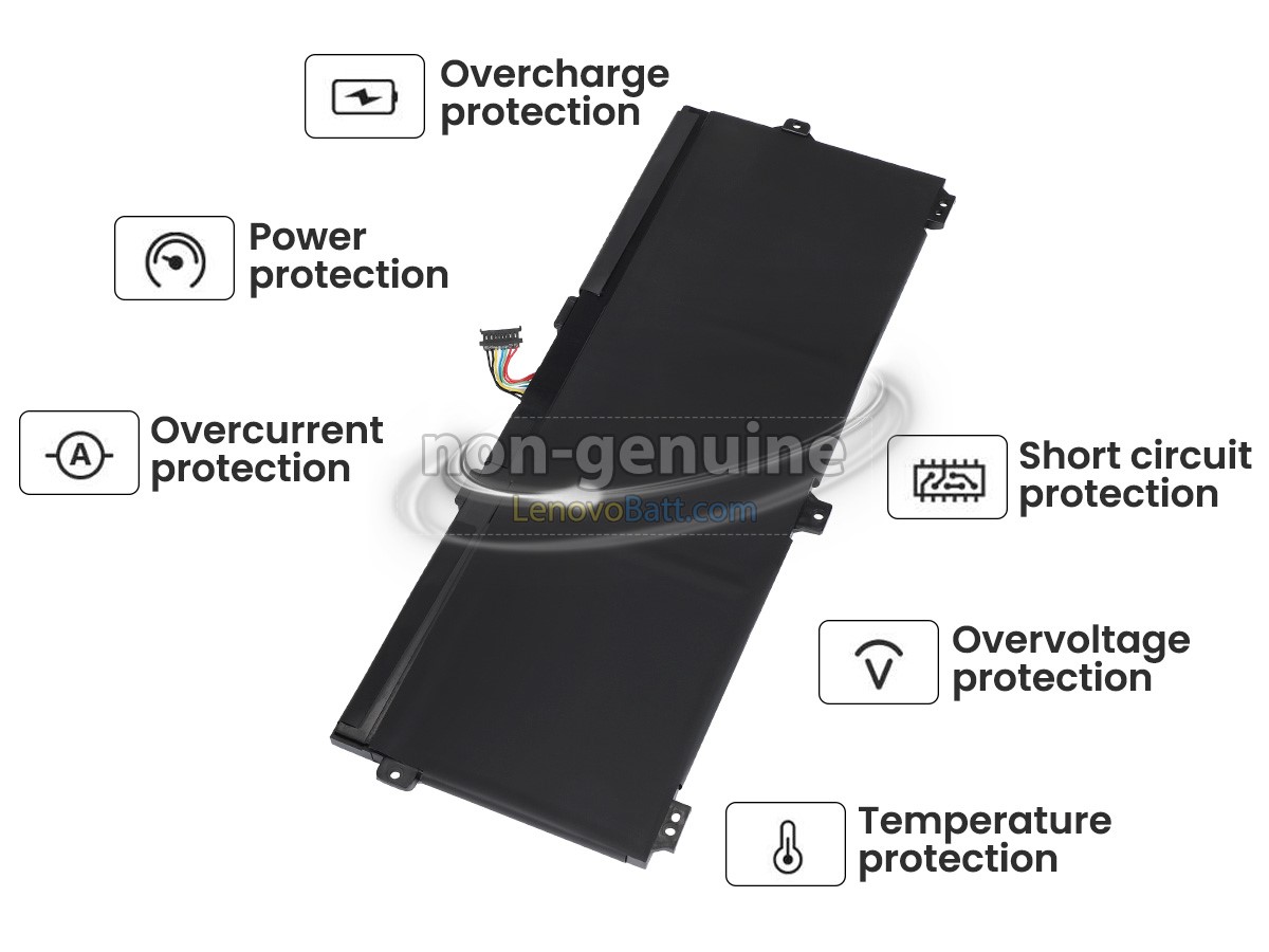 Lenovo L19M3P71 battery replacement
