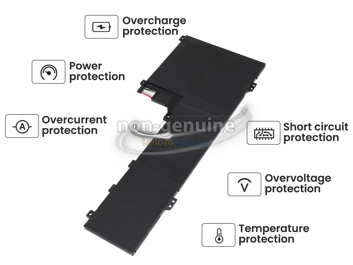 Lenovo 5B10W67424 battery replacement
