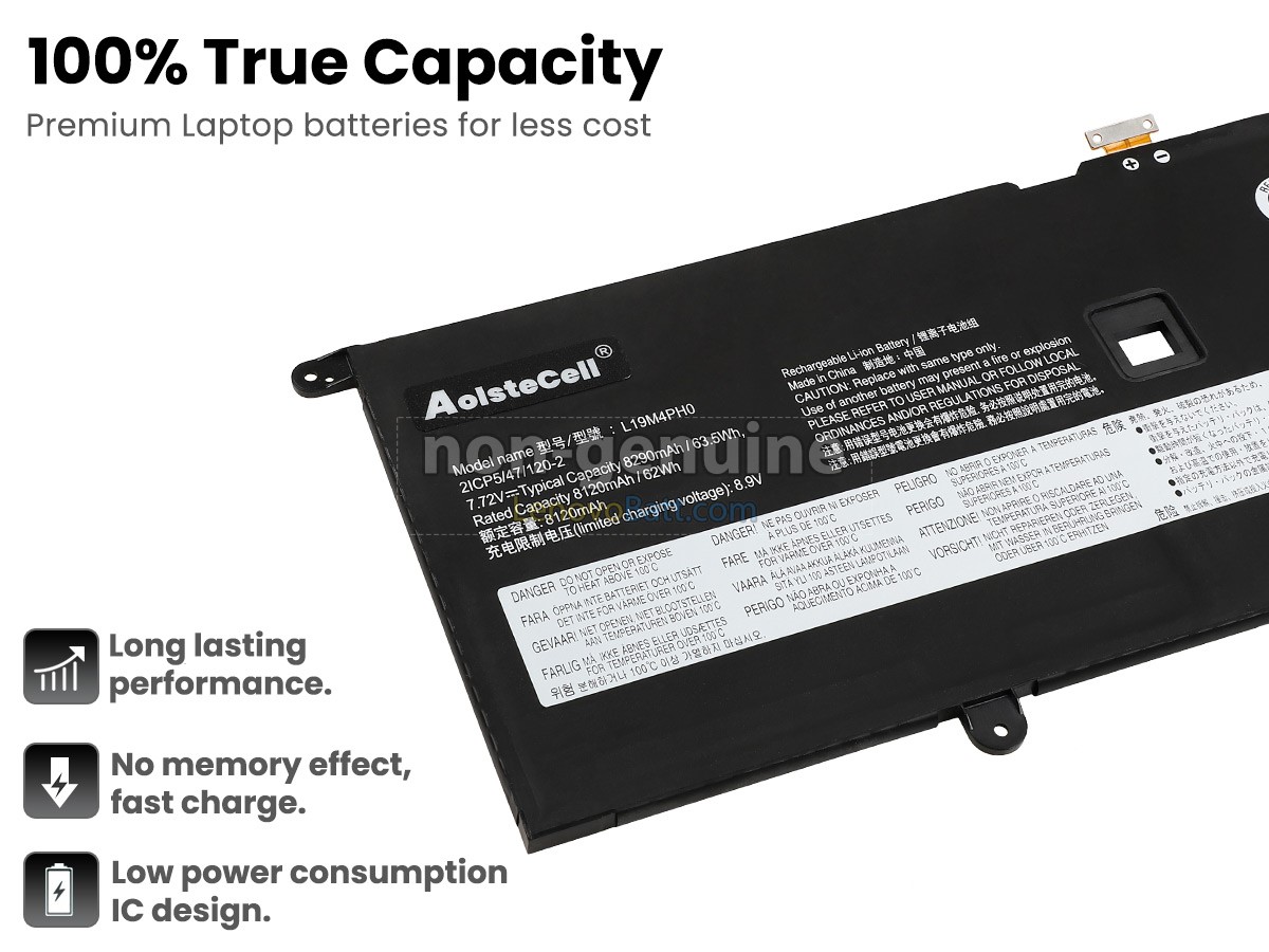 Lenovo YOGA SLIM 9 14ITL5-82D1001ETW battery replacement