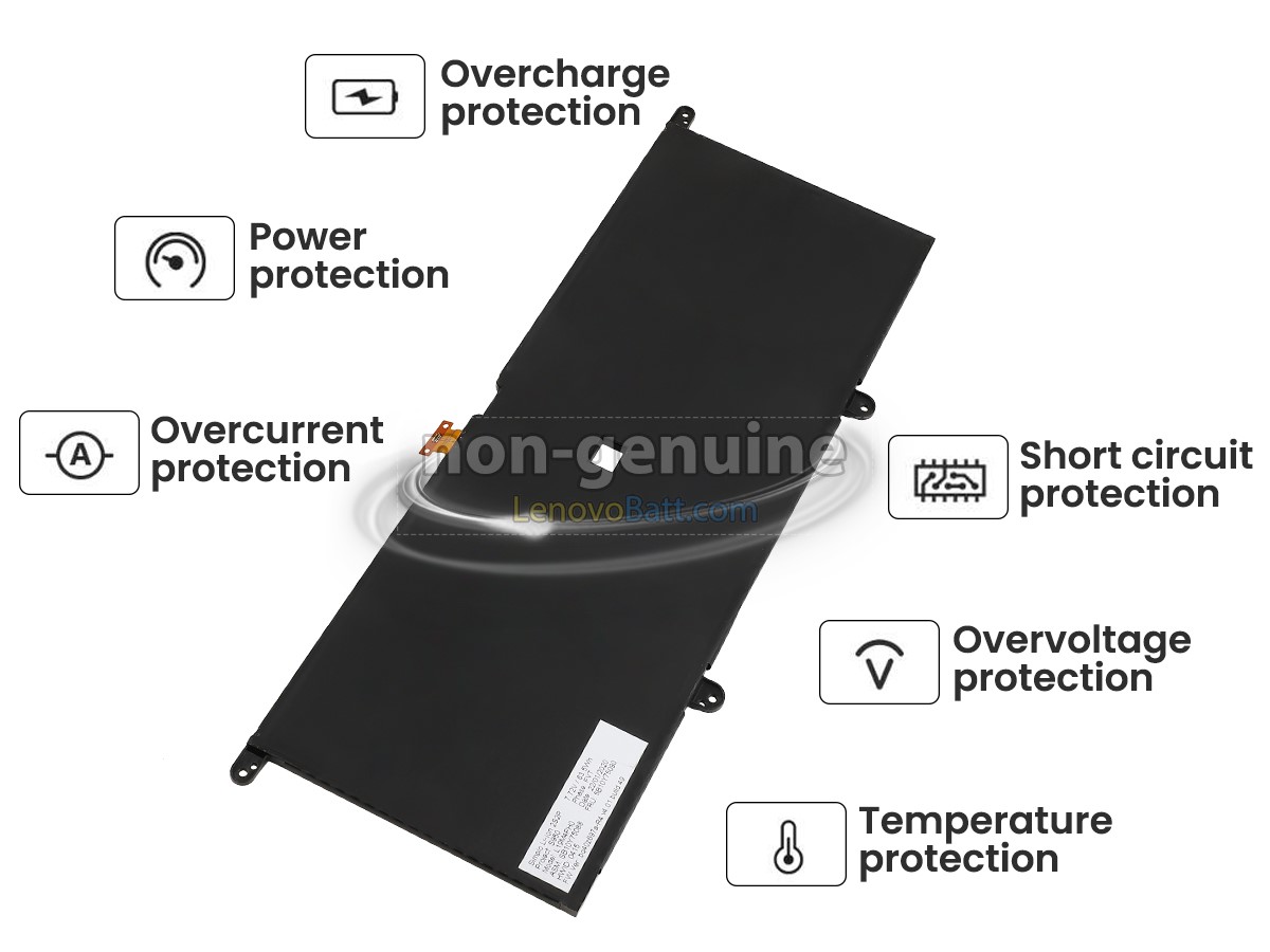 Lenovo YOGA SLIM 9 14ITL5-82D1001ETW battery replacement
