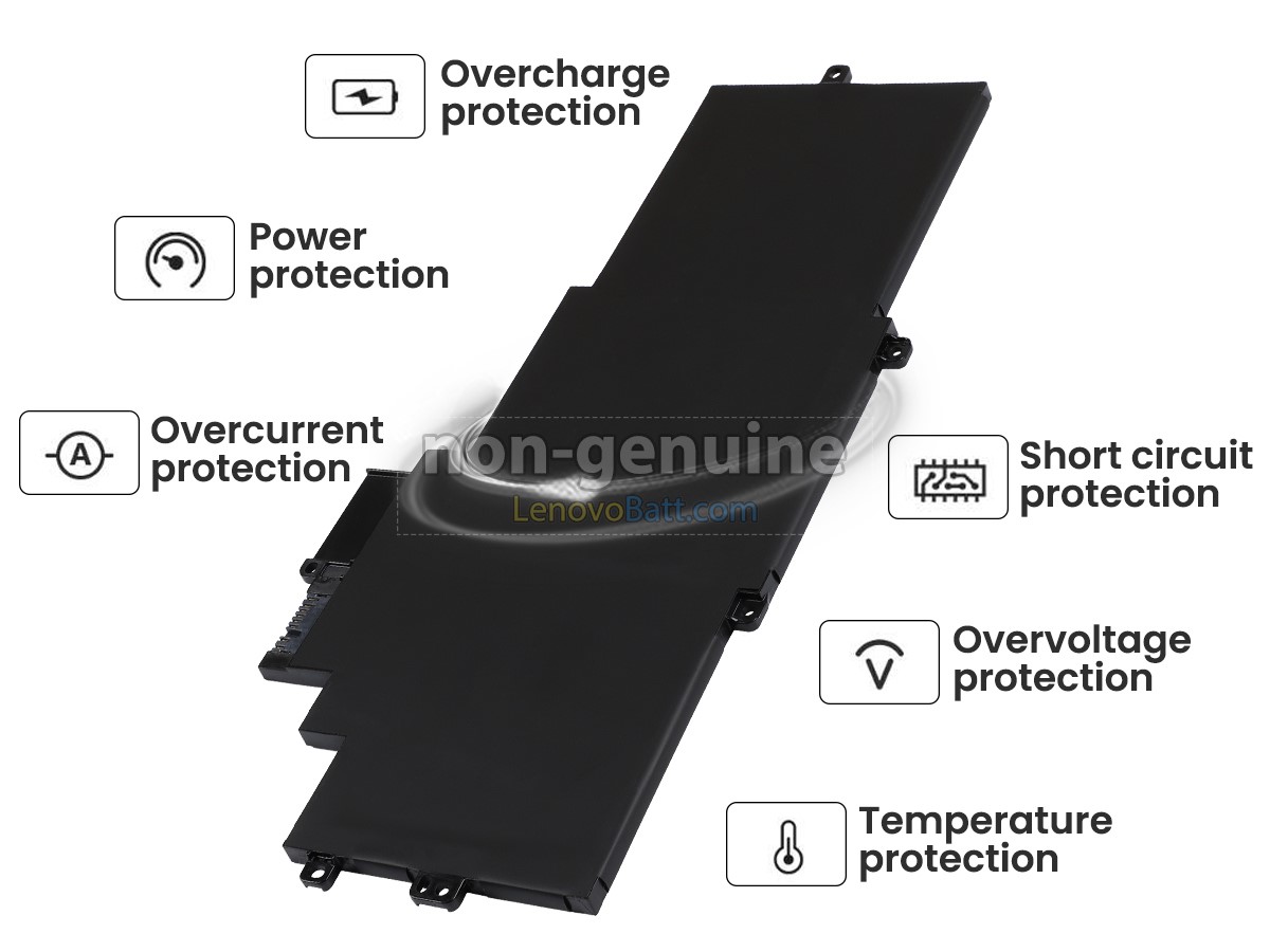 Lenovo ThinkPad X1 NANO GEN 2-21E80021CY battery replacement