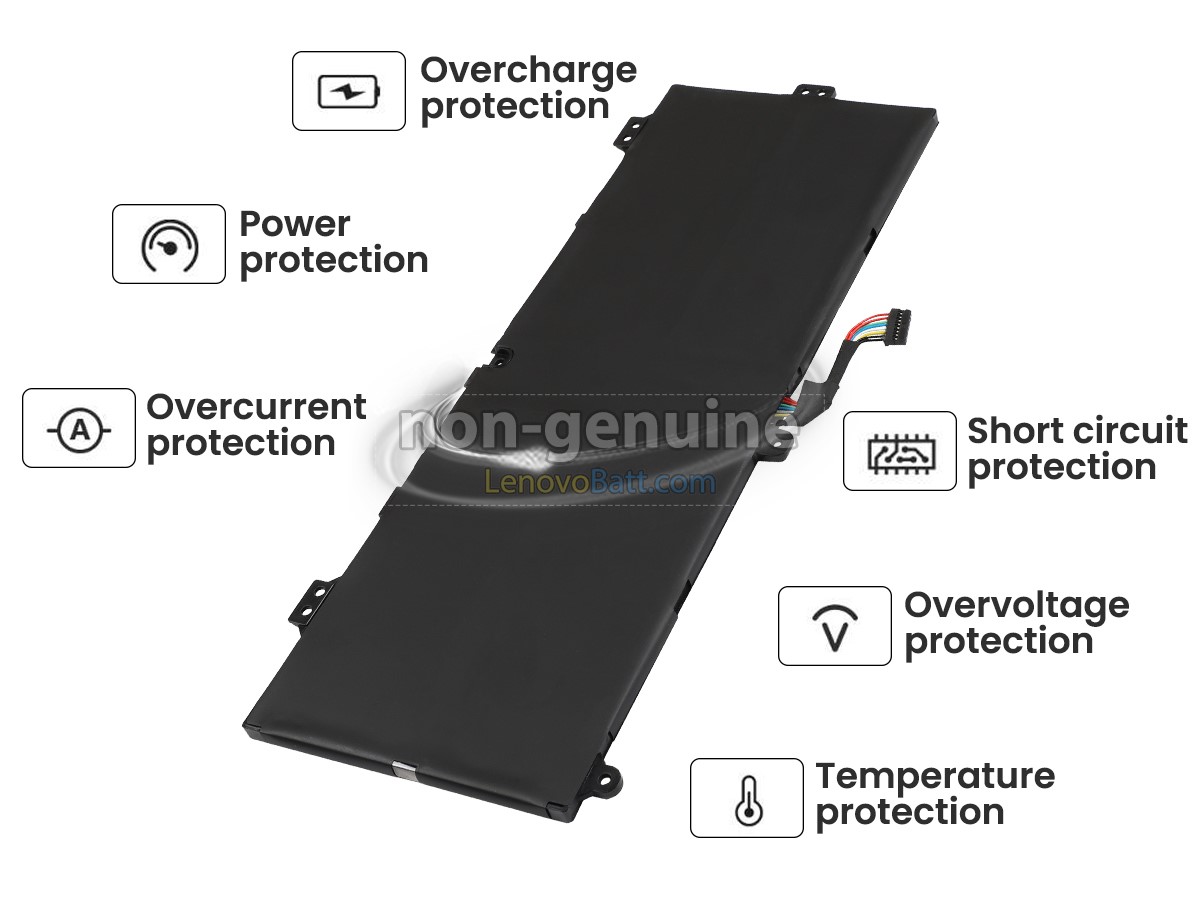 Lenovo L21C4PG4 battery replacement