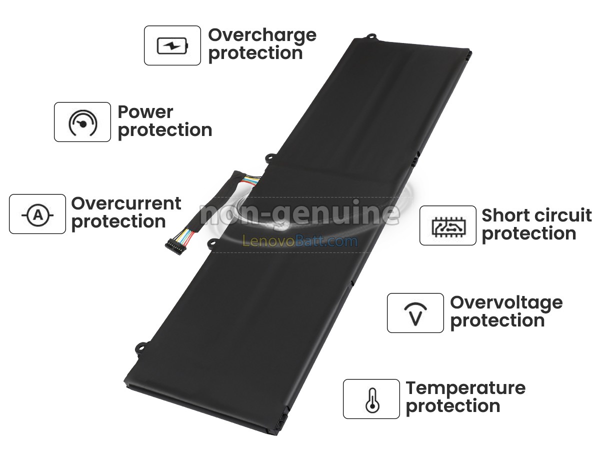 Lenovo THINKBOOK 16 G4+ IAP battery replacement