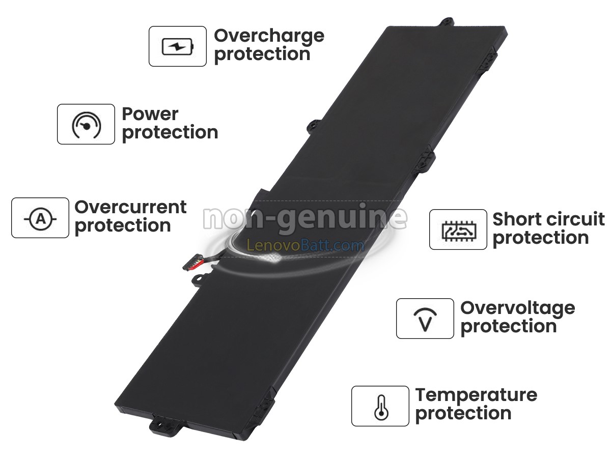 Lenovo L21D4PG5 battery replacement
