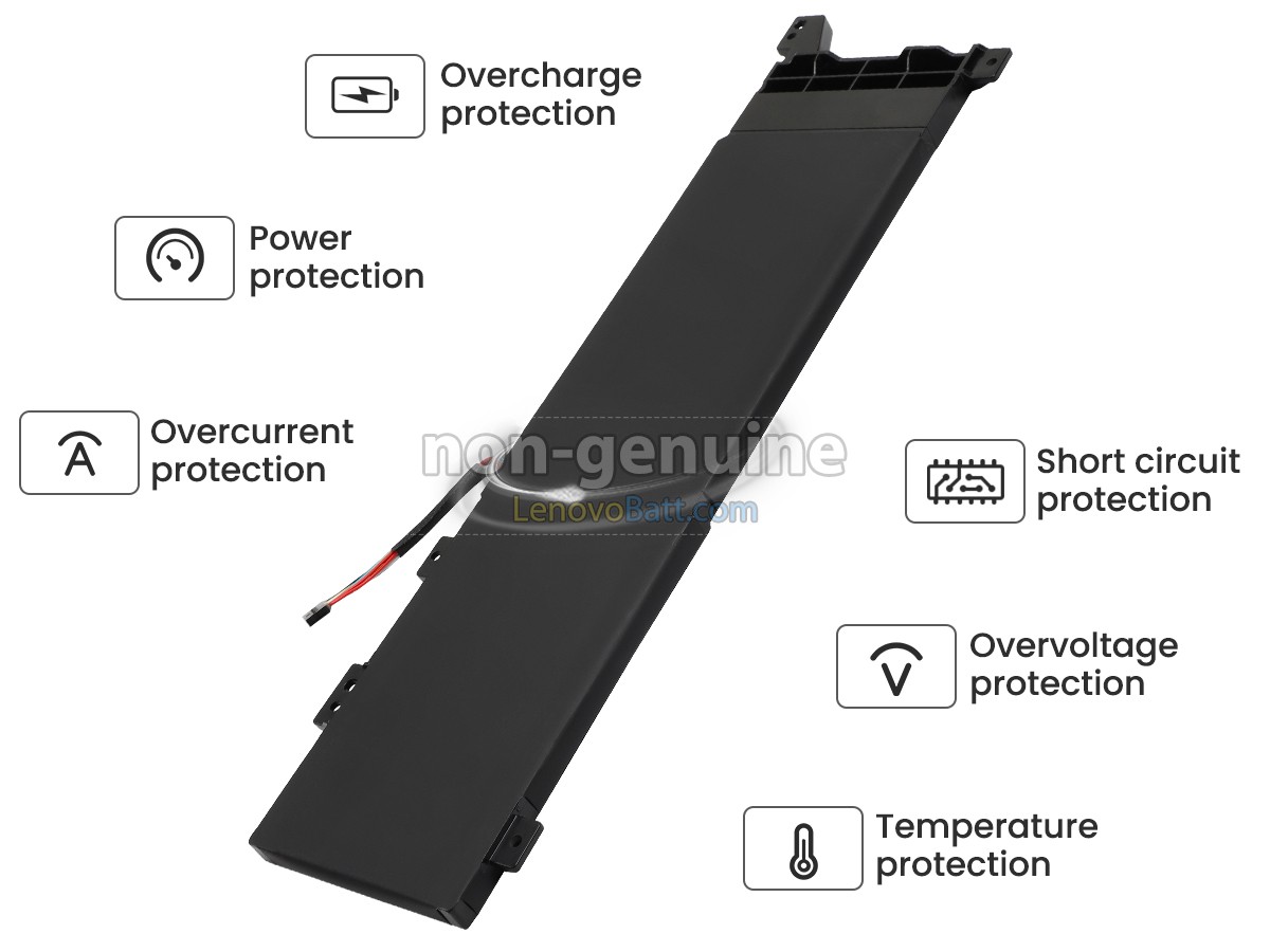 Lenovo V15 G4 AMN-82YU00TXMB battery replacement