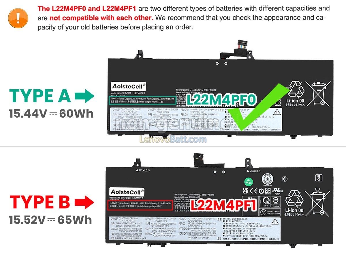 Lenovo YOGA SLIM 6 14IRH8-83E0002KMX battery replacement