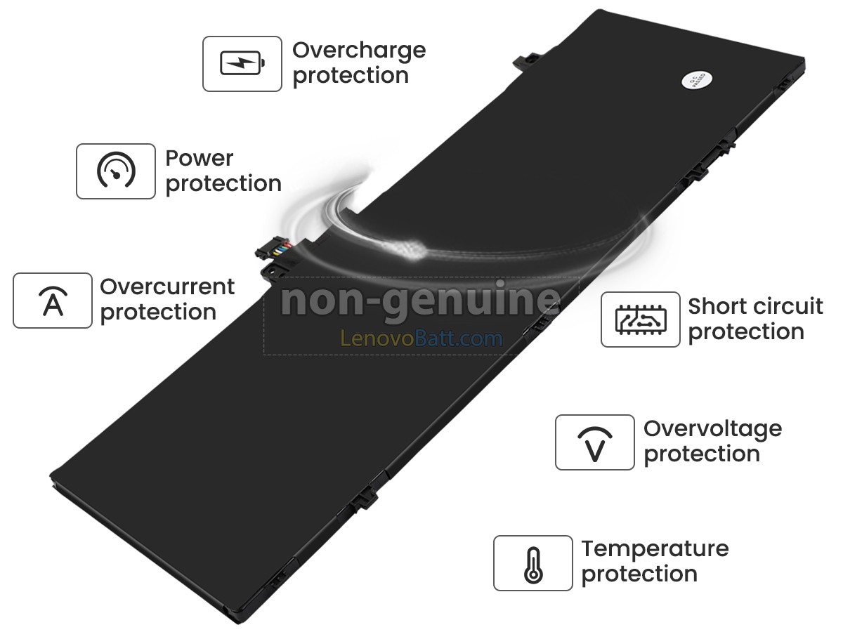 Lenovo L22M4PF0 battery replacement