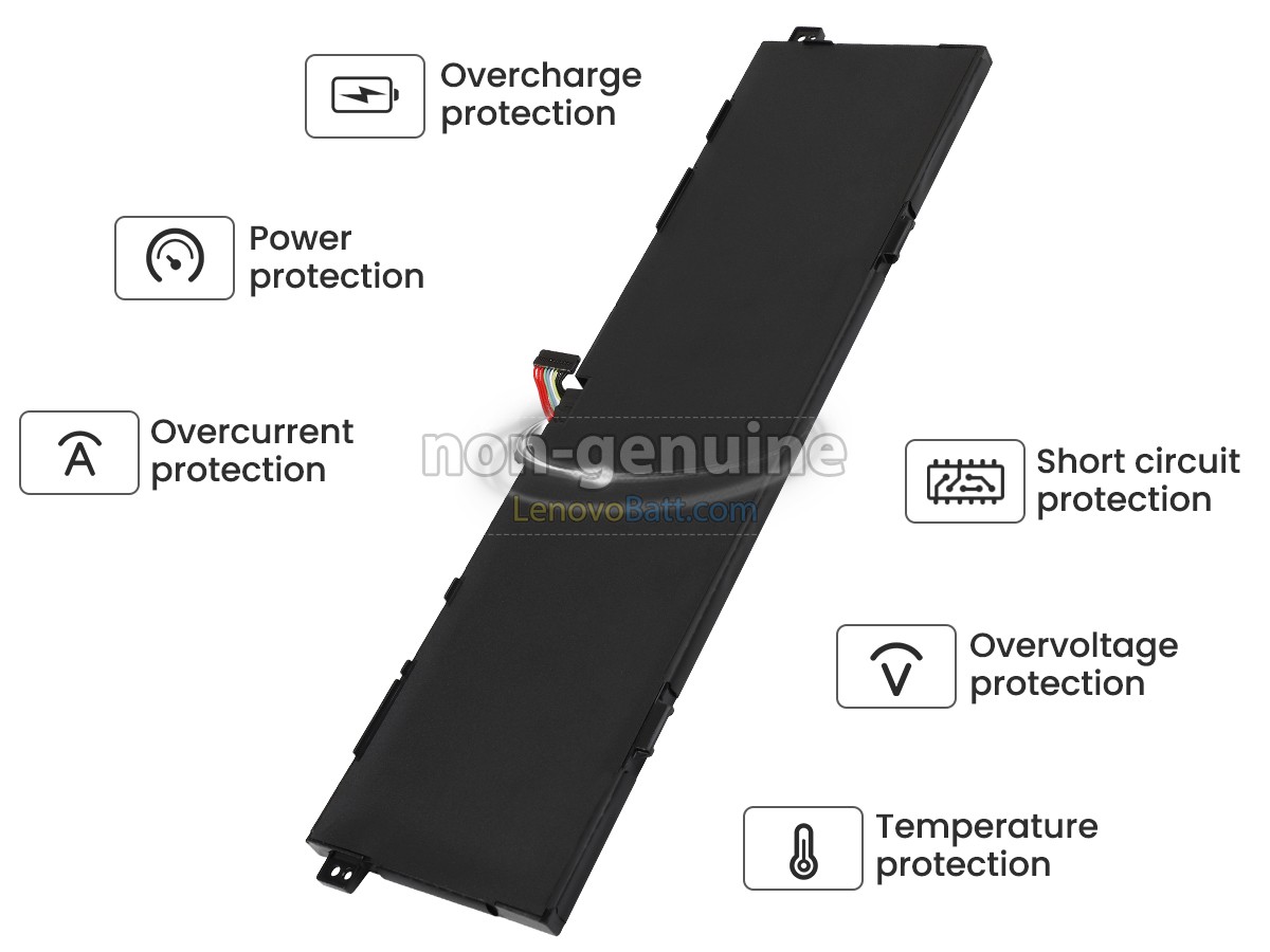 Lenovo YOGA PRO 9 14IRP8-83BU006BMH battery replacement