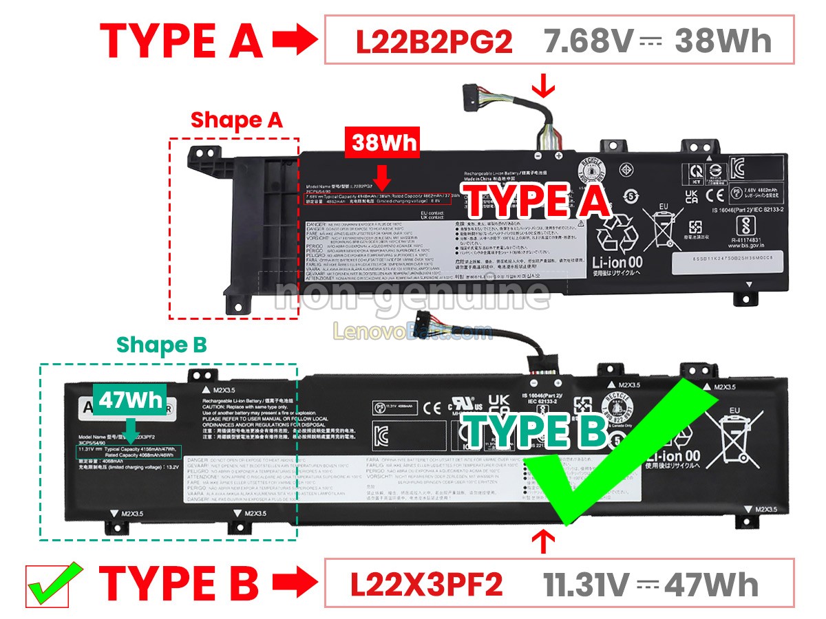 Lenovo V15 G4 AMN-82YU00TXMB battery replacement