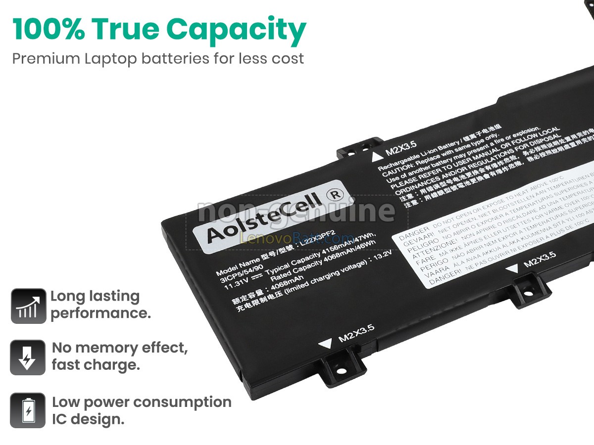 Lenovo V15 G4 AMN-82YU00TXMB battery replacement