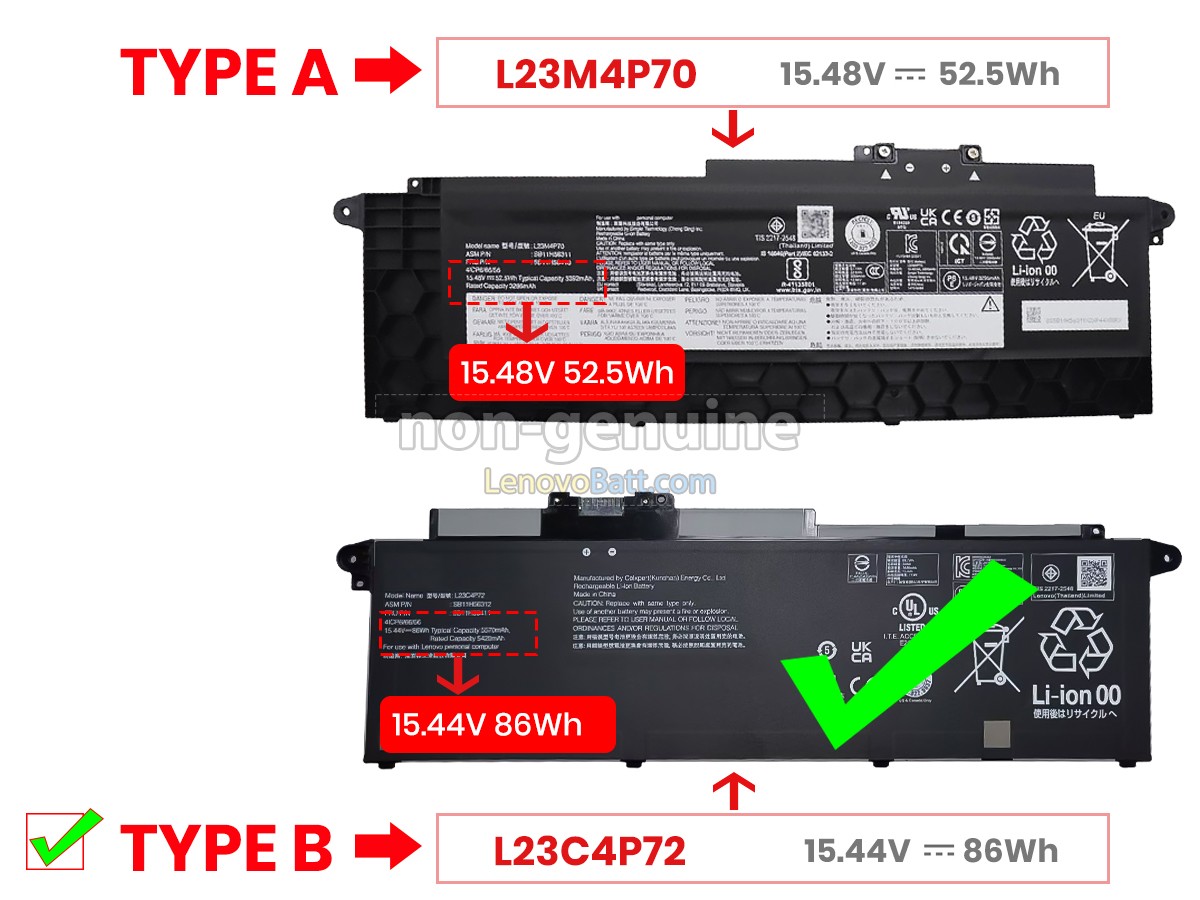 Lenovo ThinkPad T16 GEN 3-21MN009MGP battery replacement
