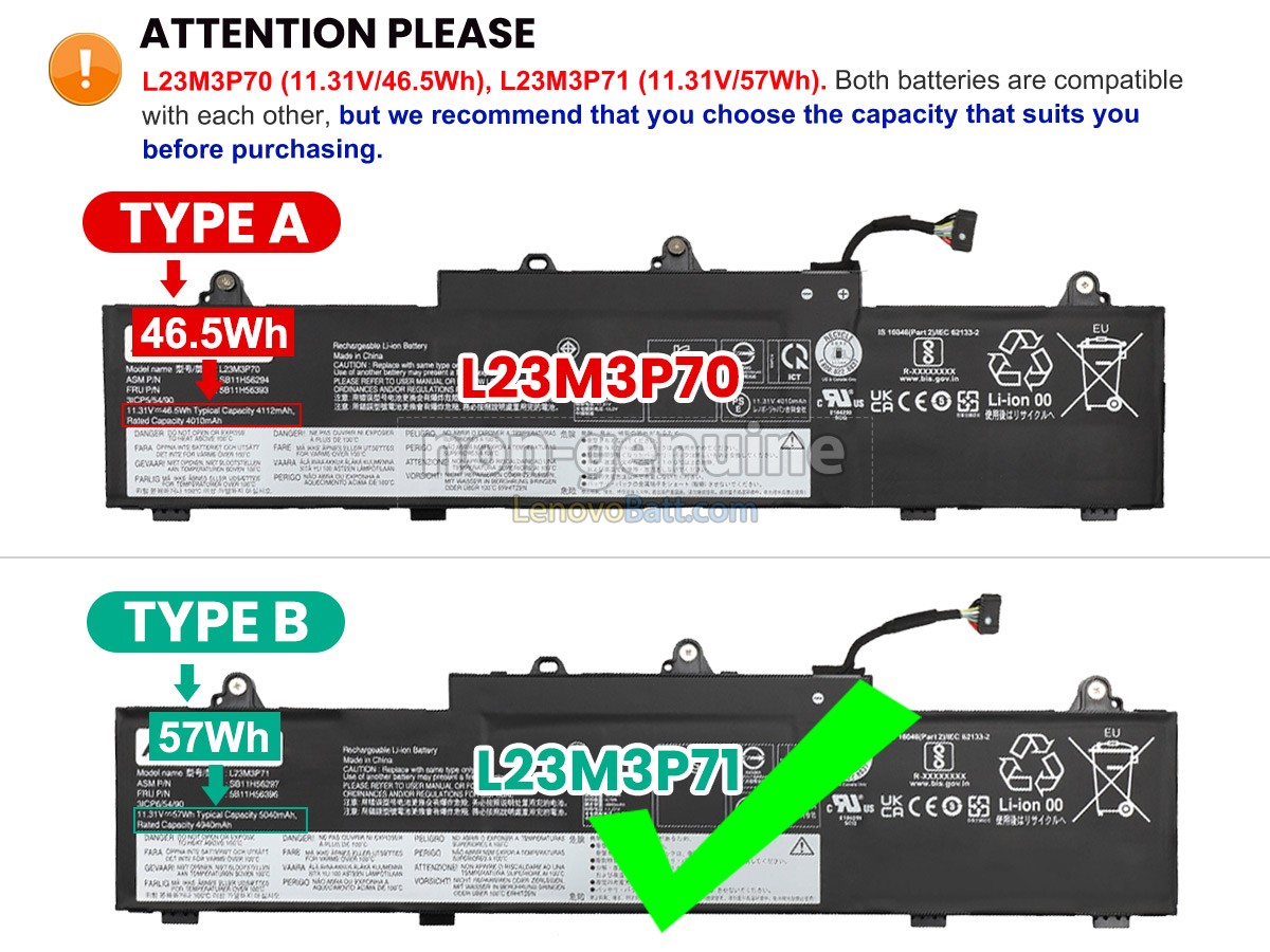 Lenovo ThinkPad L16 GEN 1-21L30037EE battery replacement