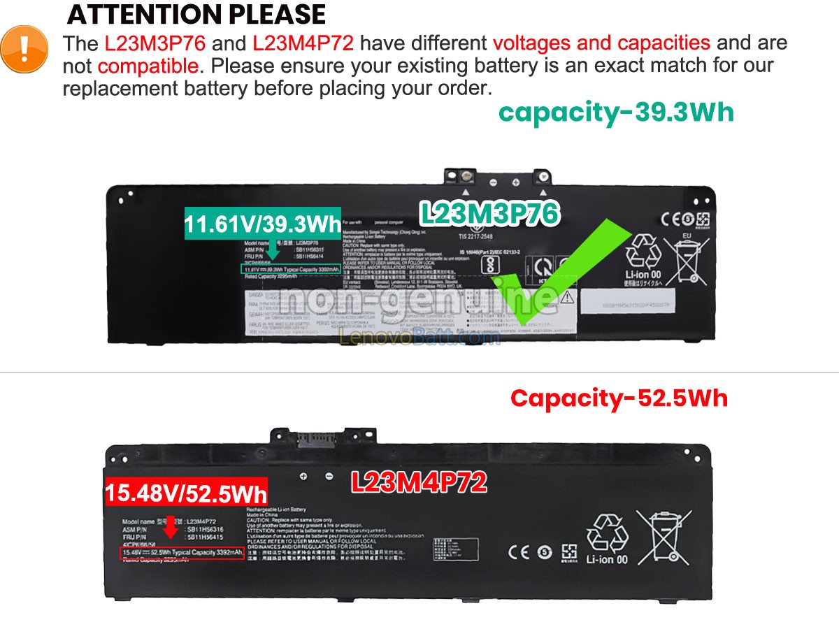 Lenovo ThinkPad P14S GEN 5-21ME0009GQ battery replacement