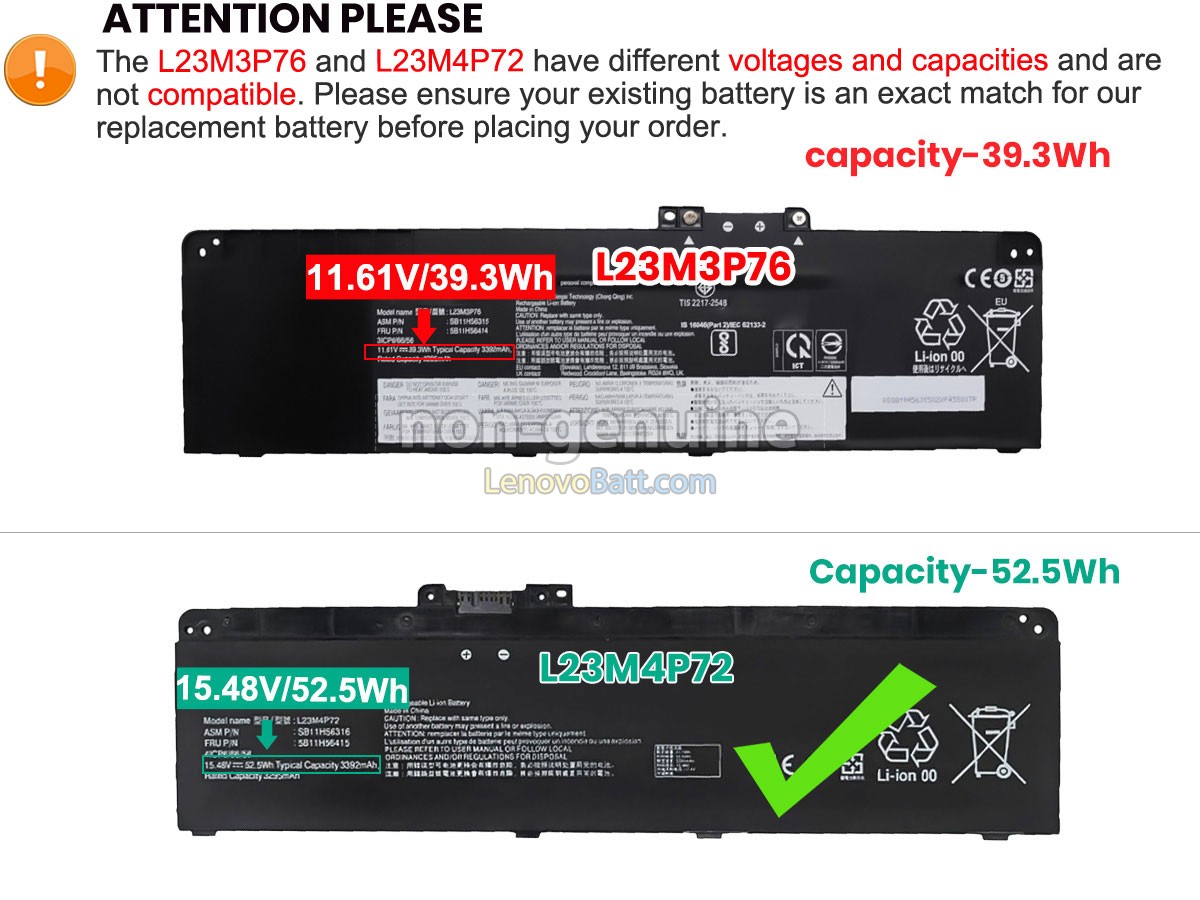 Lenovo ThinkPad P14S GEN 5-21ME0009GQ battery replacement