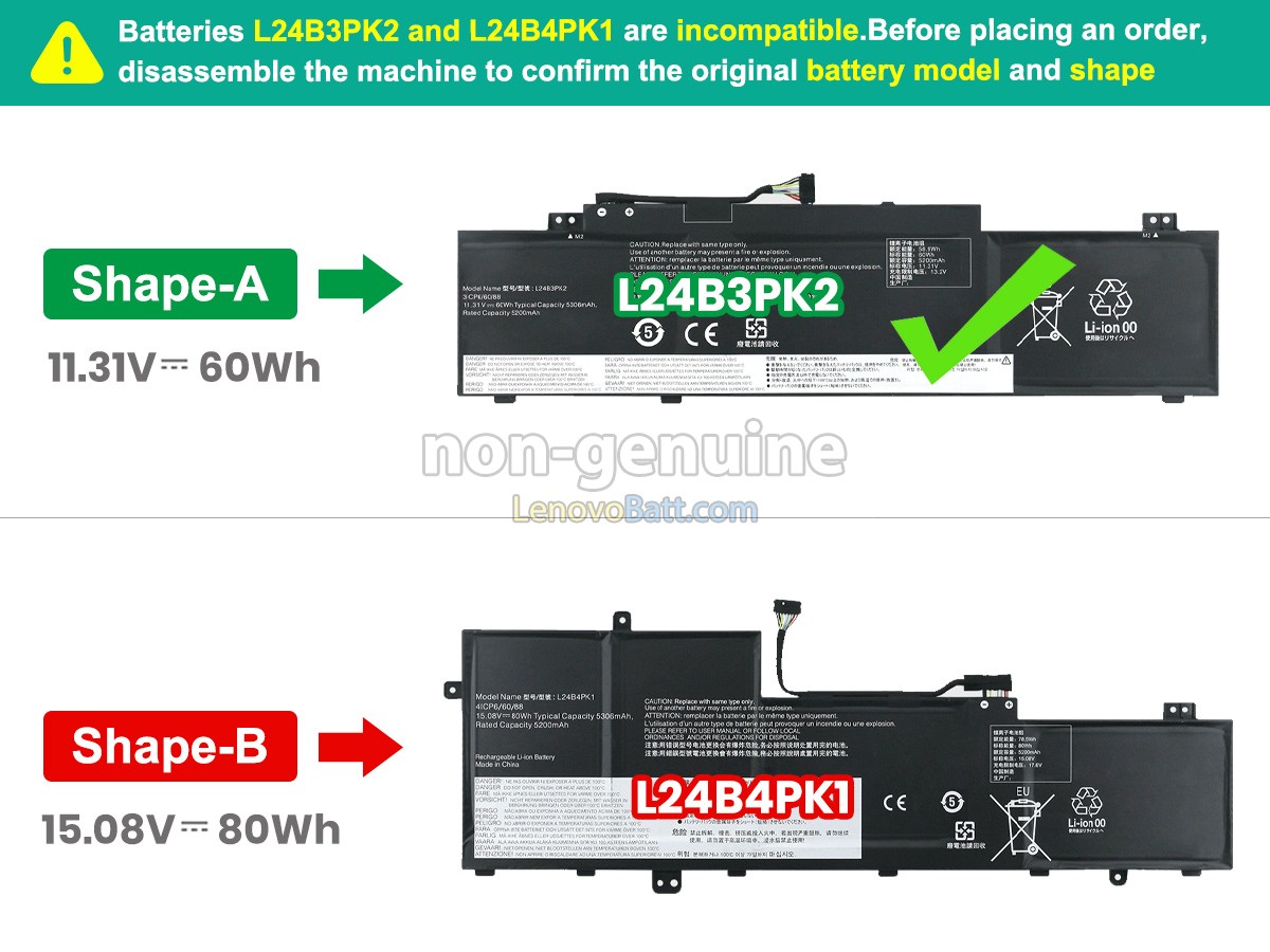 Lenovo IdeaPad SLIM 5 16IRH10-83HS009WRA battery replacement