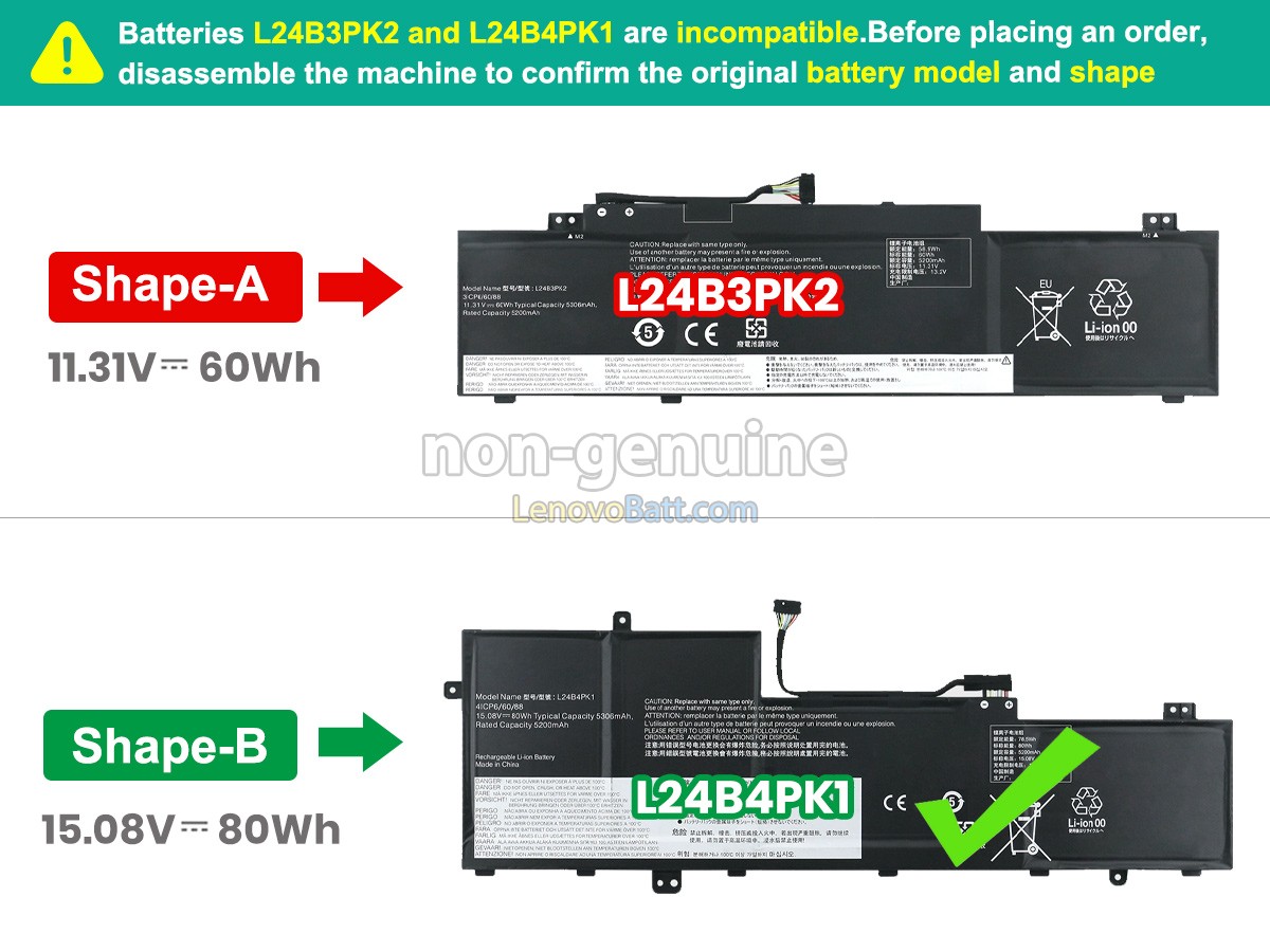 Lenovo IdeaPad SLIM 5 16IRH10-83HS009WRA battery replacement