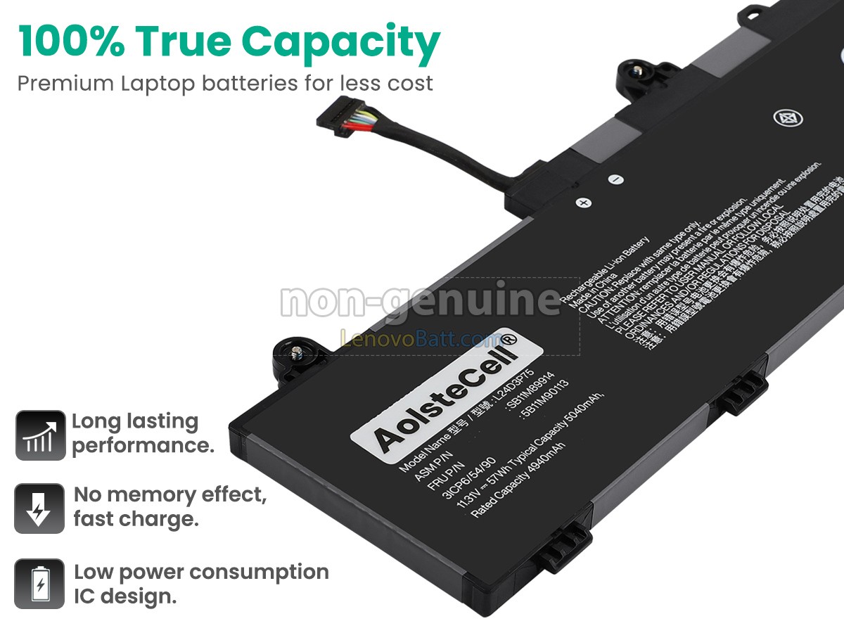 Lenovo ThinkPad L16 GEN 2-21SC002CIX battery replacement