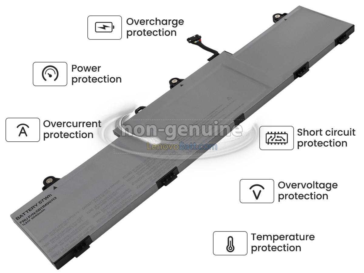 Lenovo ThinkPad L16 GEN 2-21SC002CIX battery replacement