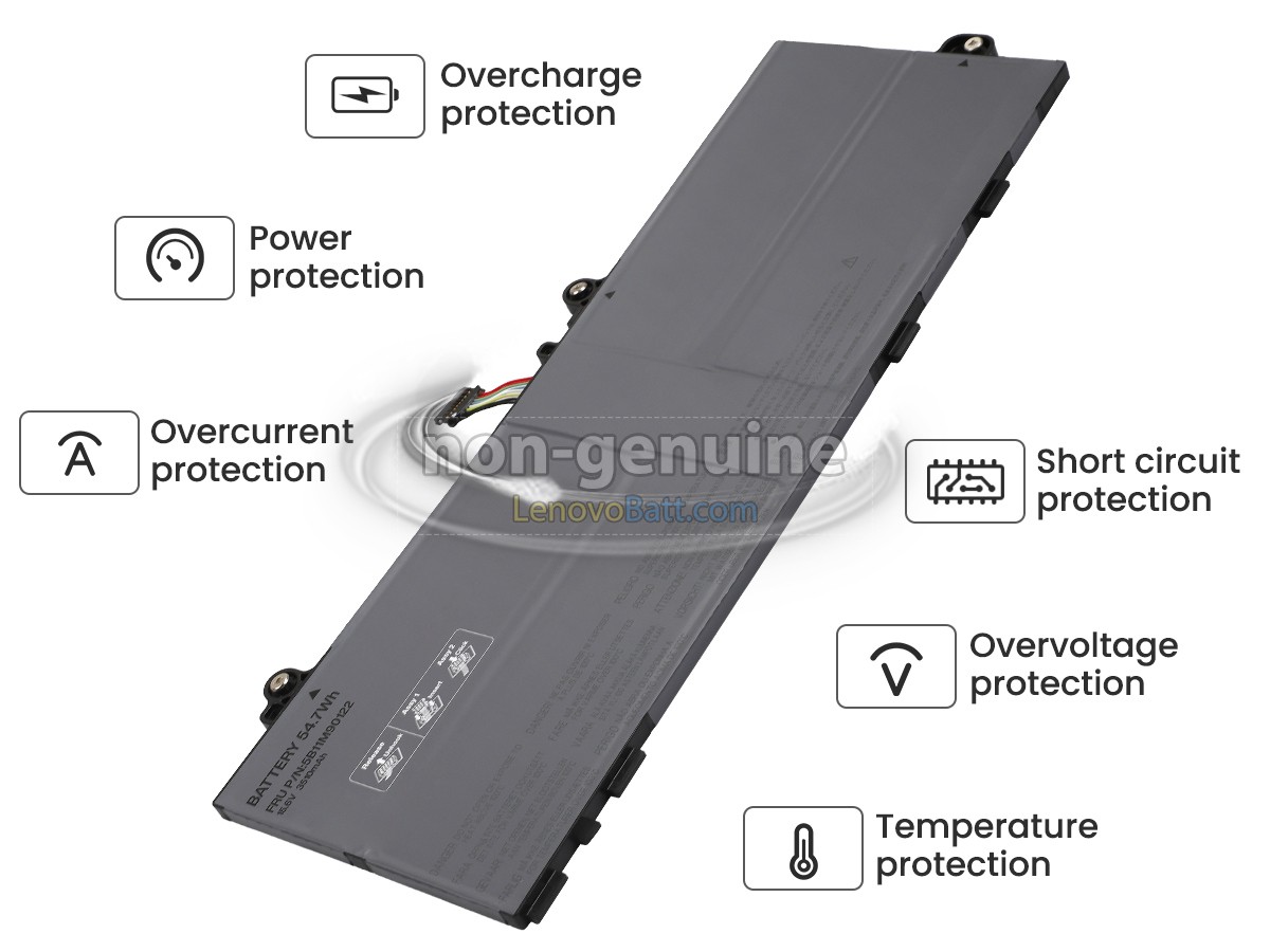 Lenovo ThinkPad X13 GEN 6-21RK0038CK battery replacement