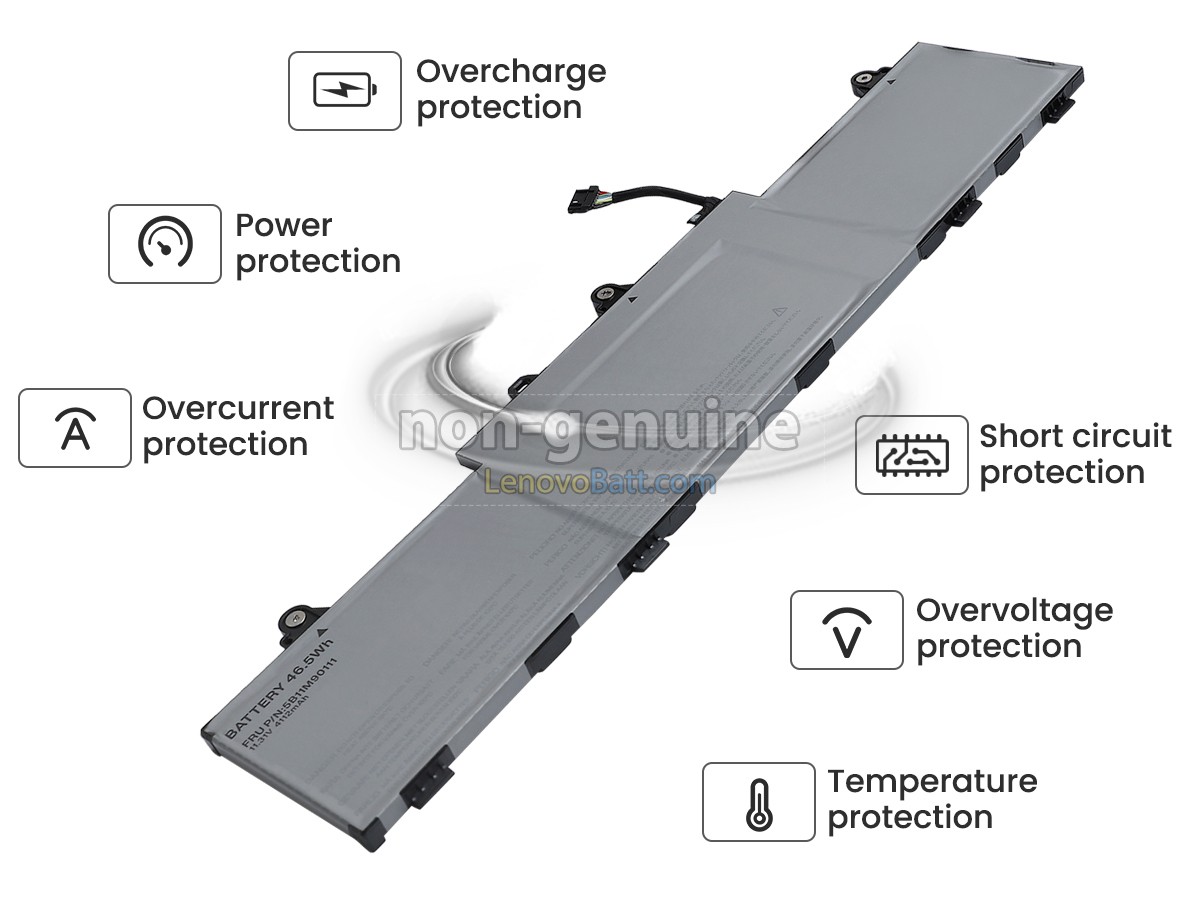 Lenovo ThinkPad L14 GEN 6-21S80032MN battery replacement