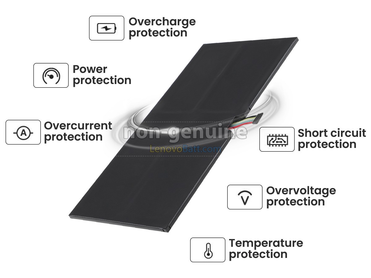 7.72V 41Wh Lenovo MIIX 5 PRO battery