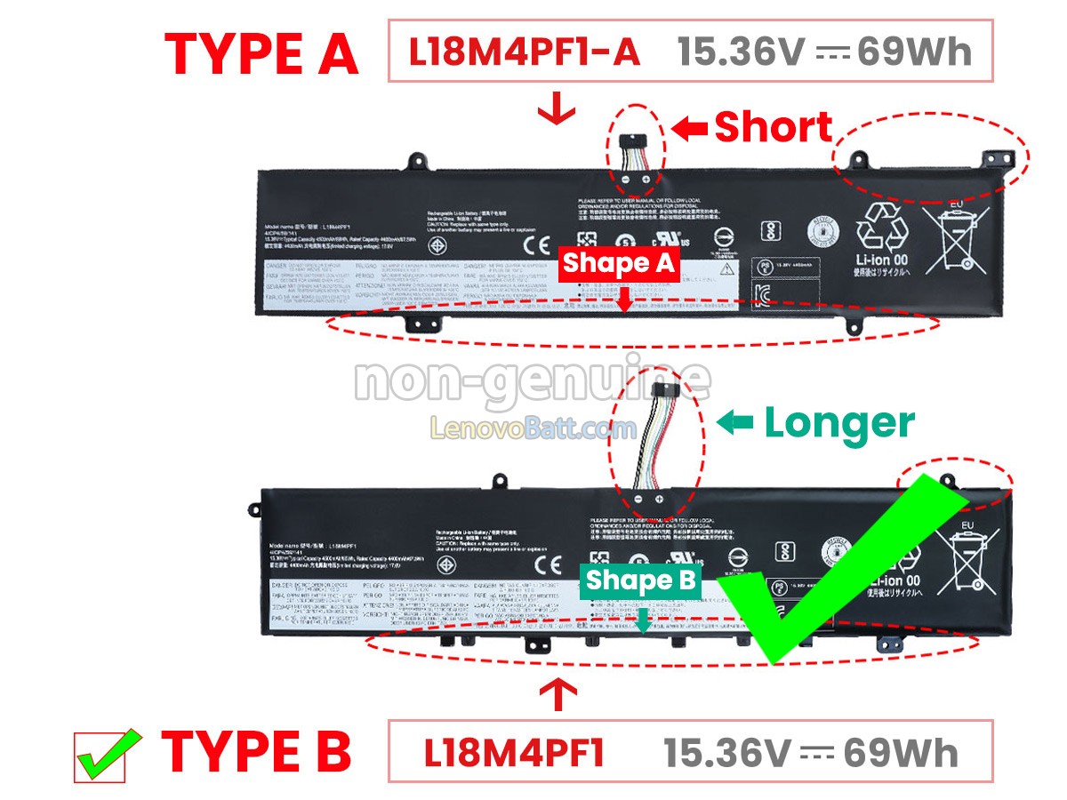Lenovo YOGA C940-15IRH-81TE001VRU battery replacement