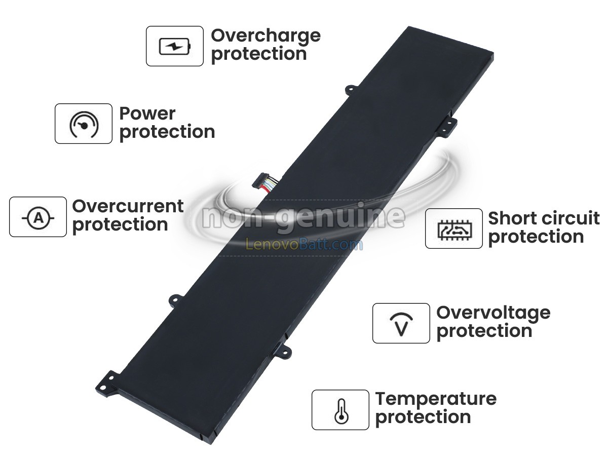 Lenovo YOGA C940-15IRH-81TE001VRU battery replacement