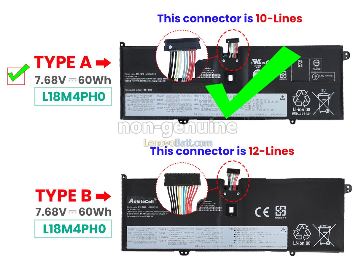 Lenovo YOGA C940-14IIL-81Q9008AAD battery replacement