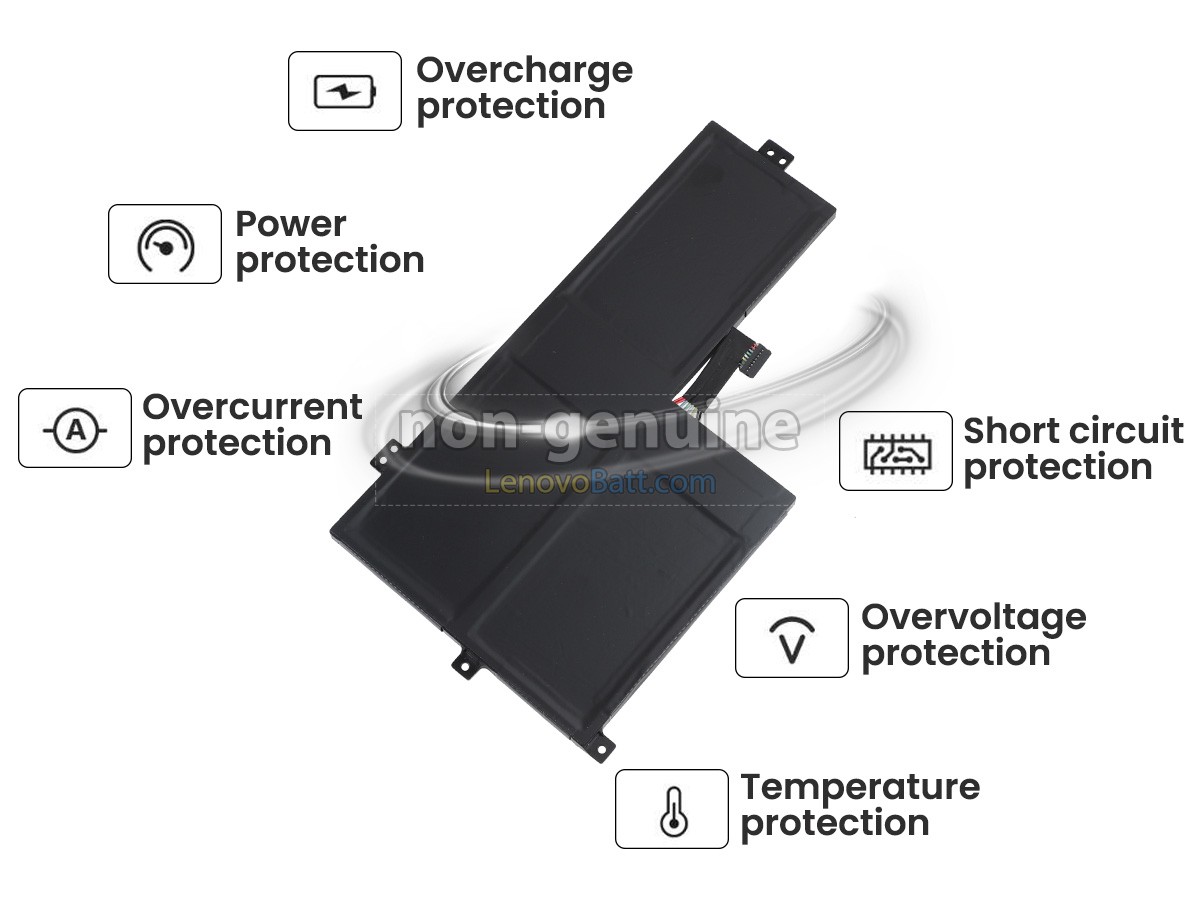 Lenovo L20L3PG2 battery replacement