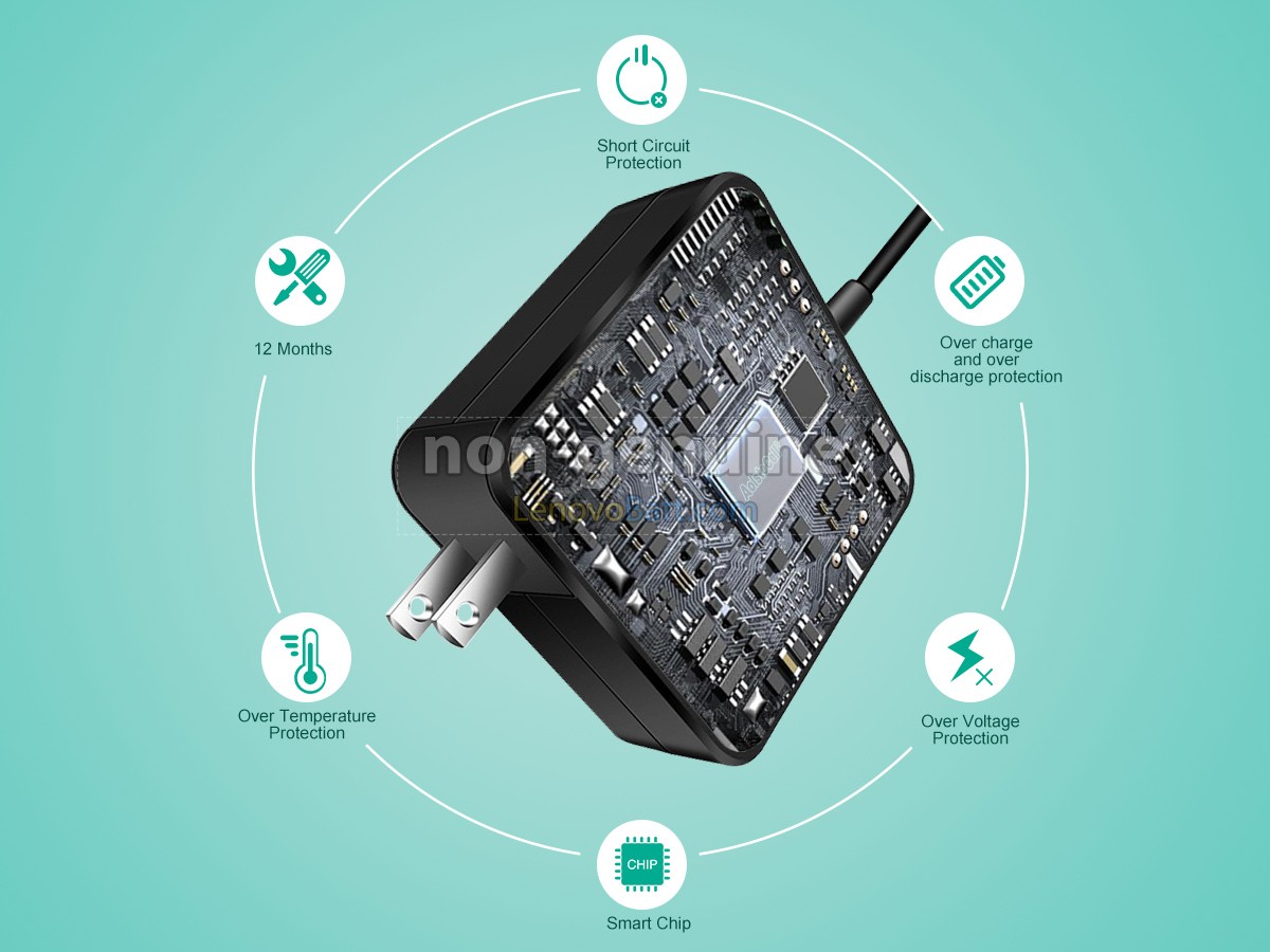Lenovo L1CZ51T001L adapter replacement