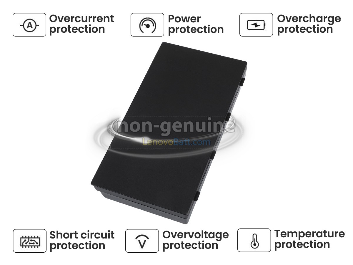 Lenovo 4X50K14092 battery replacement