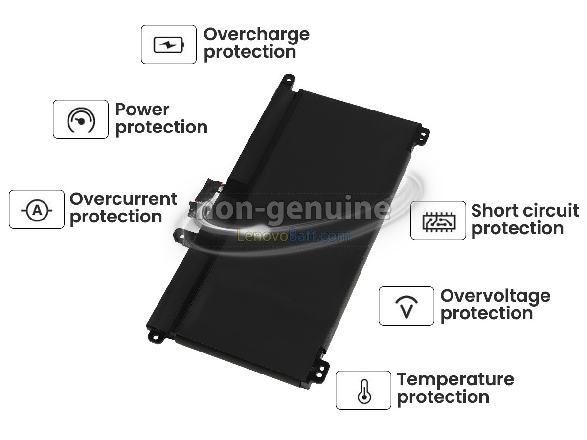 Lenovo ThinkPad T570 20H9004VUS battery replacement