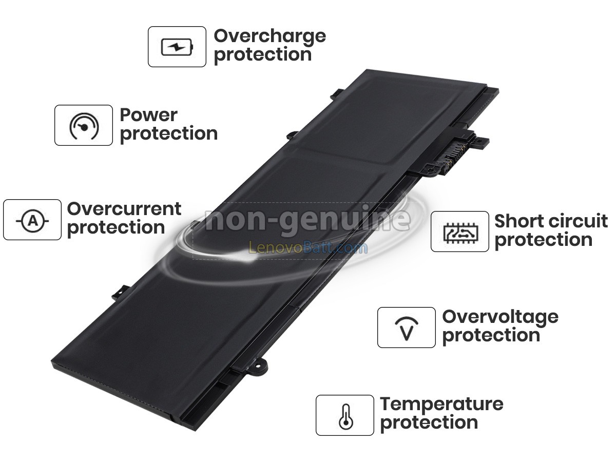 Lenovo ThinkPad T480S-20L8002QMS Battery Replacement 