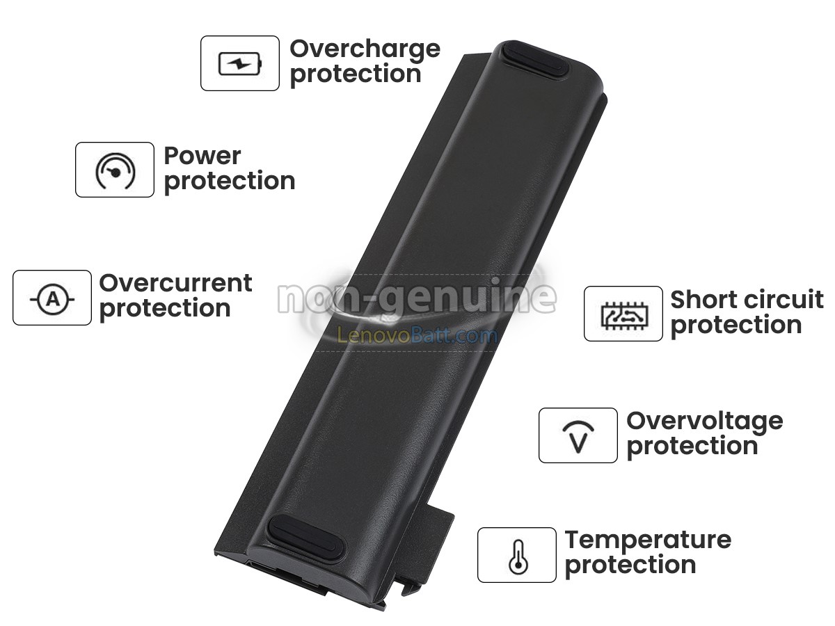 Lenovo ThinkPad T450 20BV battery replacement