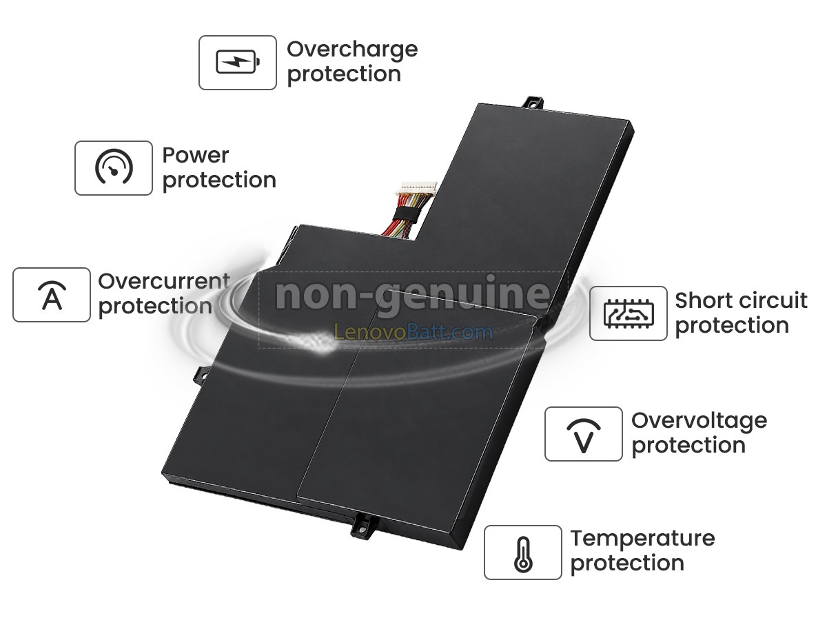 Lenovo IdeaPad U260 0876-33U battery replacement