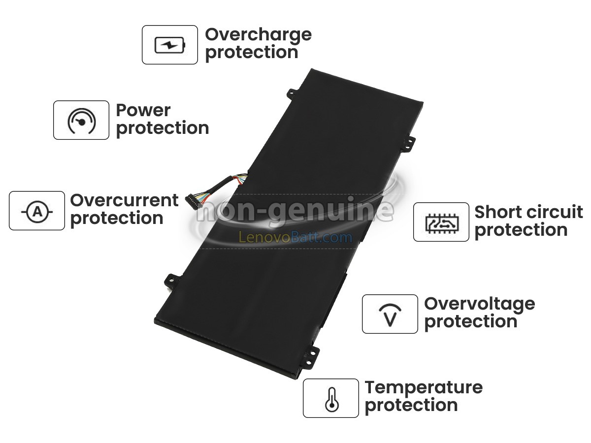 Lenovo IdeaPad S540-14IWL-81ND00FURK battery replacement