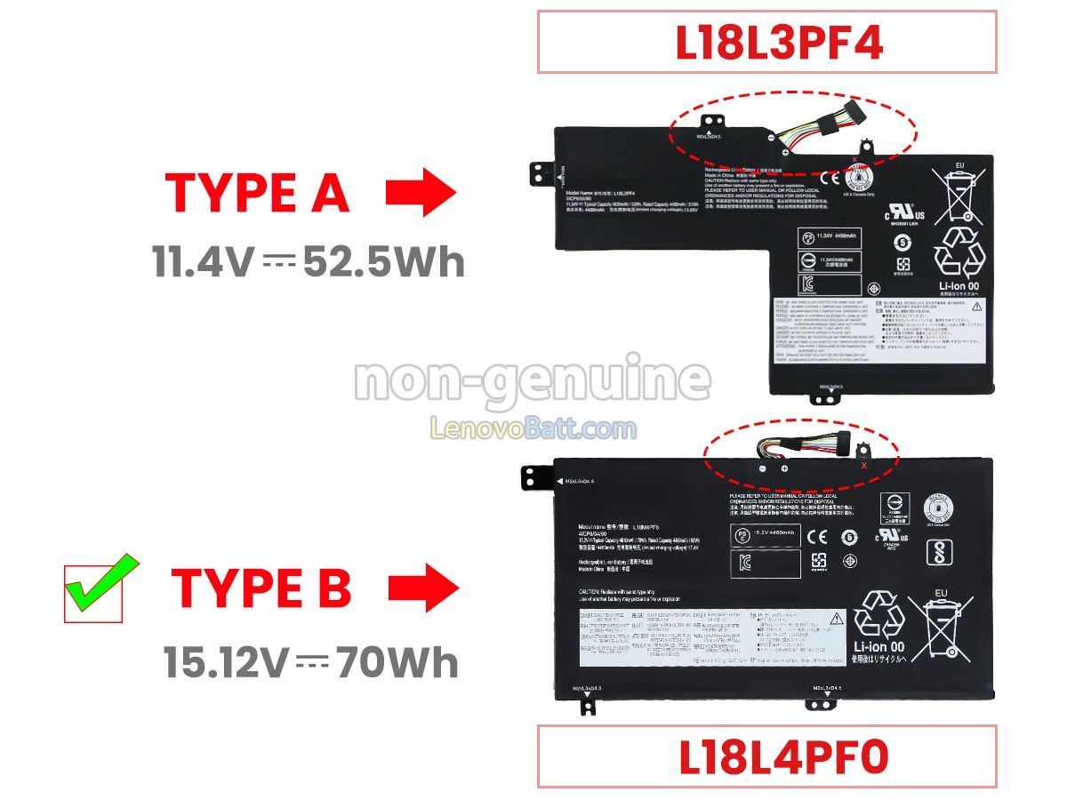 Lenovo 81SW003DHV battery replacement