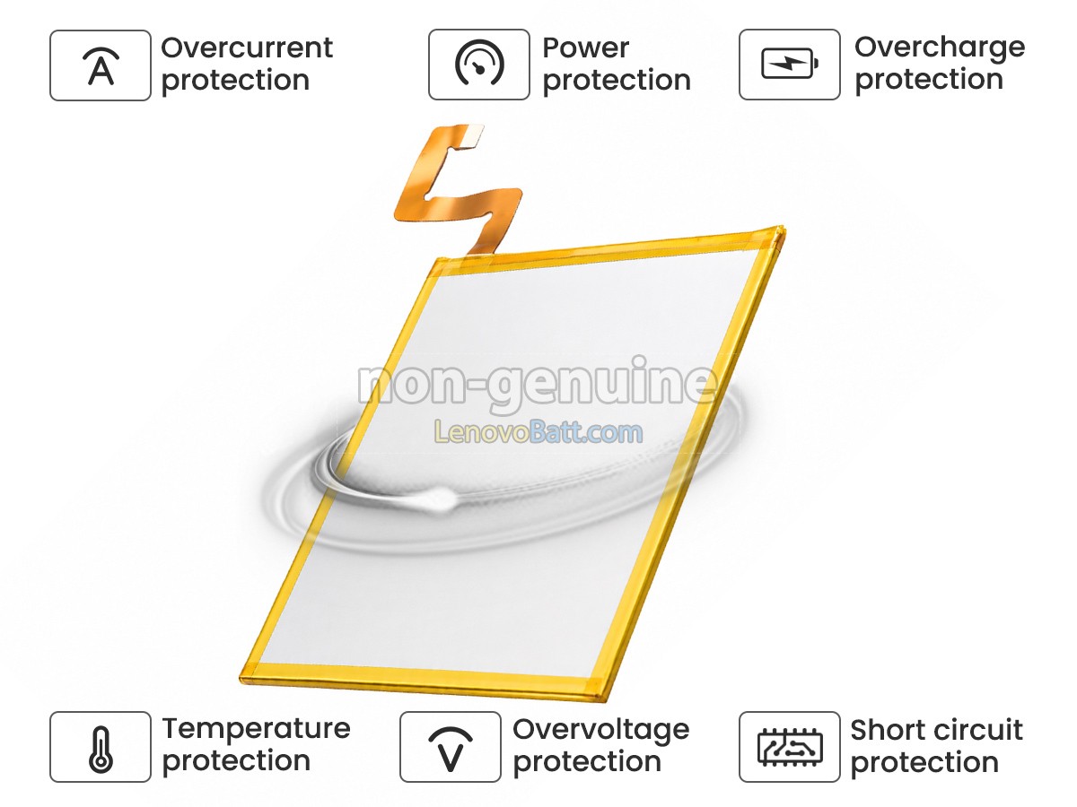 Lenovo L19D1P32 battery replacement